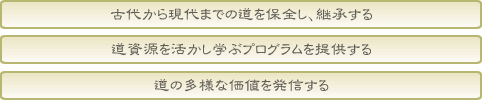 基本的な考え方