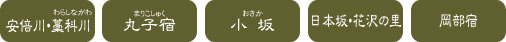 道のエコミュージアム宇津ノ谷峠の対象範囲