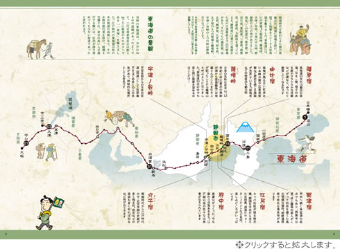 東海道五十三次